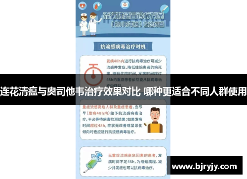 连花清瘟与奥司他韦治疗效果对比 哪种更适合不同人群使用
